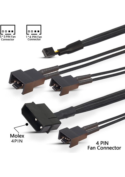 5 Port Fan Çoklayıcı Kablo 4 Pin Molex  Fan Uzatma Fan Çoklayıcı Molex - 5 x 3/4-Pin Pwm Kablo