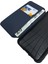 Sport Apple iPhone 11 Lacivert Cüzdan Kılıf 2