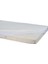 Oyun Parkı Yatakları Için 60 x 120 + 10 cm Micro Fitted Lastikli Alez 2