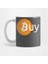 Buy The Dip Kripto Para Bitcoin Eteryum Dogecoin Kupa Bardak 1