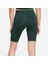 Sportswear Essential Kadın Tayt CZ8526-397 2