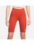 Sportswear Essential Kadın Tayt CZ8526-861 1