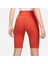 Sportswear Essential Kadın Tayt CZ8526-861 2