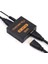BM-102 2 Port HDMI Splitter - Class 1