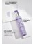 Blond Absolu Cicaplasme Açık Renkli Saçlar Için Isı Koruyucu Saç Bakım Serumu 150ML 5