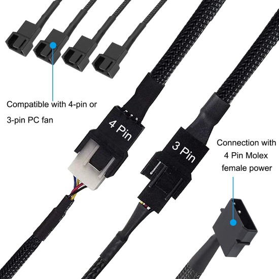 4 Pin Molex Fan Çoklayıcı Kablo 4 Lü Fan Uzatma Fan Fiyatı