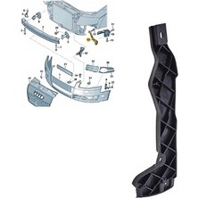 Ototrimpar Ön Çamurluk Braketi Sol Audı A4 2005-2009 8E0807203B