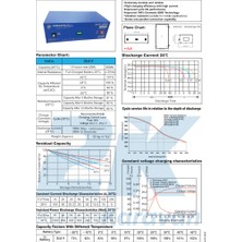 AKU Megacell-Lifepo4 25.6V 200AH Lityum Demir Fosfat Akü