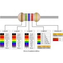 OEM 680 Kr (Kiloohm) Direnç 1 Watt (10 Adet)