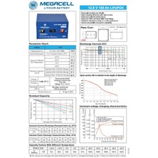 Megacell 12,8V-150 Ah Lityum Demir Fosfat Akü - Lifepo4