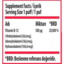 Swiss Bork Multi Cobalamin B12 Dilaltı Sprey 20 Ml