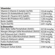 Merycare Kediler Için Daily Vitamin - 150ML