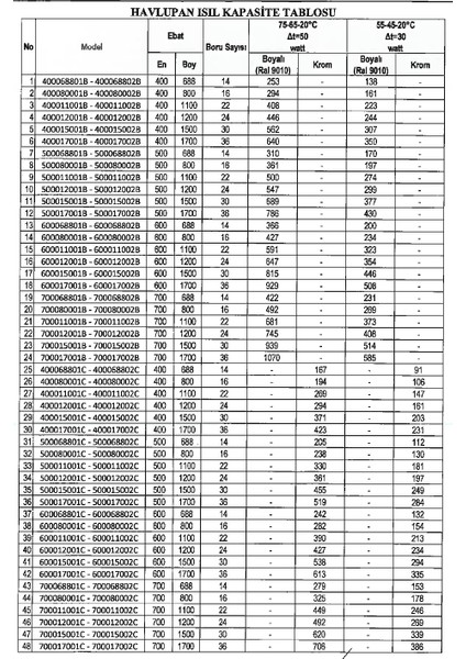 Krom Kaplı Düz Havlupan 40/150