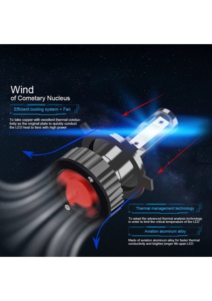2 Adet Balp Pro Csp H27 Mini LED Xenon Bulut Teknolojisi 55W 8800LM 6500K
