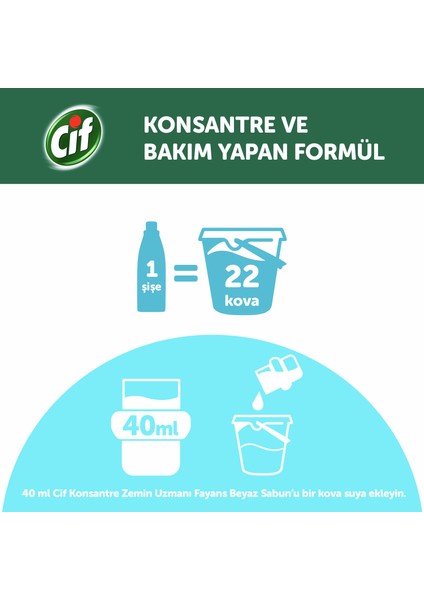 Krem Sprey 750 ml + Cif Krem Yüzey Temizleyici Limon 750 ml + Cif Zemin Uzman Beyaz Sabun 895 ml