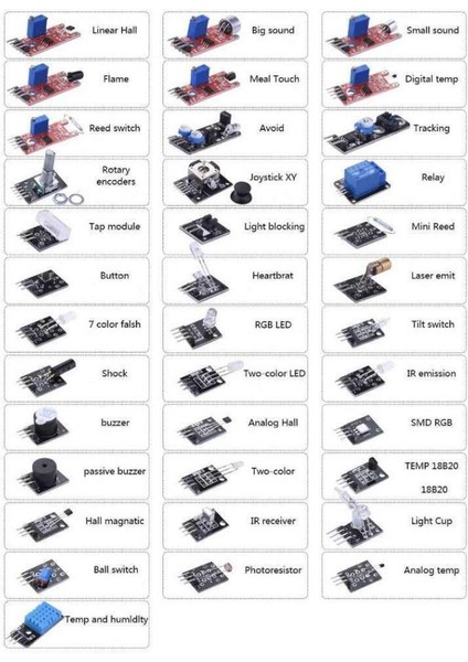 Sanec 37'li Sensör Seti (Kutusuz) fiyatları