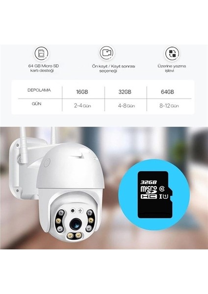 Hobi Bahçem Buffer® 2.0 Mp Hd Lens Iç Dış Mekan Suya Danıklı Ip Wifi Network Güvenlik Kamerası Wifi Kamera