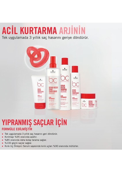 Bc Bonacure Acil Kurtarma Kırık Uç Önleyici Sülfatsız Vegan Serum 100 ml modelleri