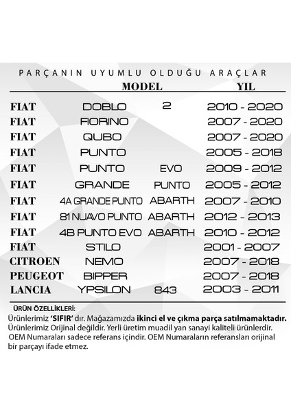 Alpha Auto Part Fiat Doblo, Citroen Nemo, Peugeot Bipper Için Bagaj Perde Braketi- Sol