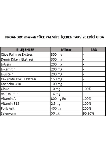 Proandro Saw Palmetto Içeren Gıda Takviyesi 30 Vegan Saşe