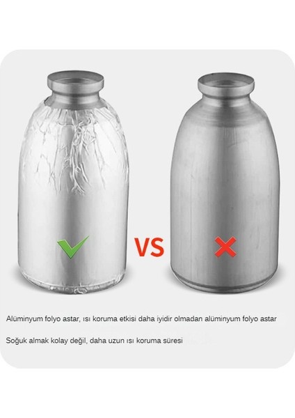 Yıfeng Paslanmaz Çelik Termal Su Isıtıcısı 1.8l (Yurt Dışından)