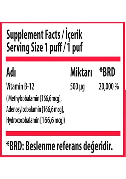 Multi Cobalamin B12 Dilaltı Sprey 20 Ml