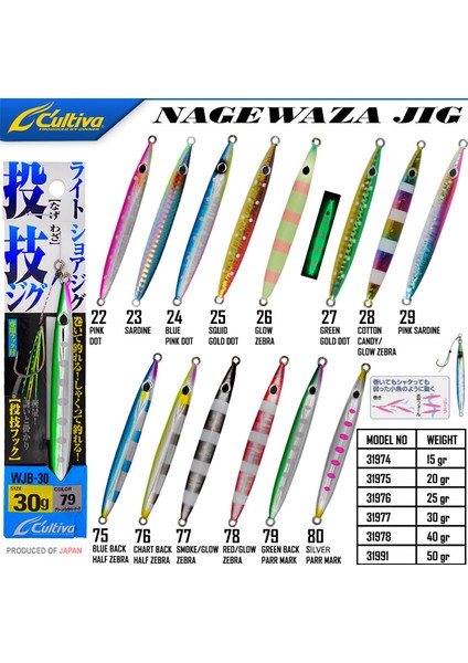 Cultiva 31977 Nagewaza Jig 30G-76
