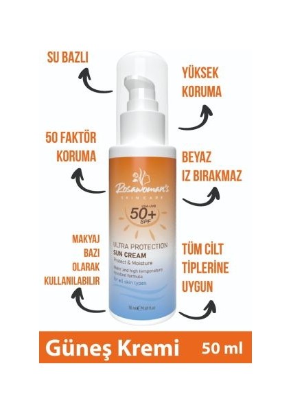 Güneş Kremi 50ML +50 Spfli Yüksek Koruma fiyatları