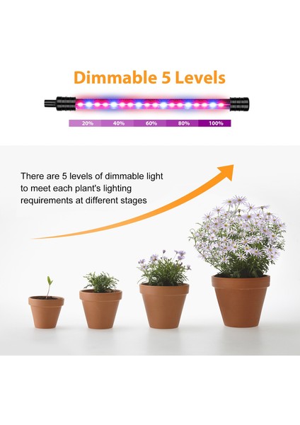 LED Phyto Grow Işık Seralar Uv Bitki Lambası (Yurt Dışından) fırsatları
