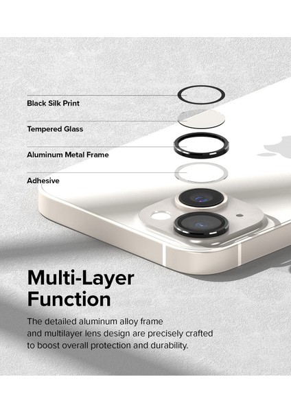 iPhone 14 / 14 Plus Uyumla Halka Set Kamera Lens Koruyucu indirimleri