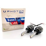 Photon Zero H1 +3 Plus Fansız LED
