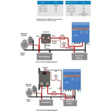 Lexron Victron Cyrix-Ct 12-24-120 Amper Akıllı Akü Birleştirici CYR010120011