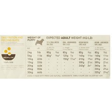 Acana Heritage Puppy Junior Köpek Maması 11,4 kg