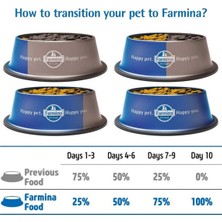 N&d Low Kuzu Yaban Mersin Orta Büyük Irk Yavru Köpek Maması 2,5 kg