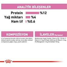 Royal Canin Kitten Jelly Yavru Kedi Konserve 12X85 gr