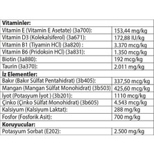 Finncare Köpekler Için Daily Vitamin - 150 ml