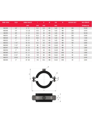 Norm 2" Somunlu Kelepçe 10 Adet Norm Lastikli Boru Bağlantı Montaj Elemanı Agmair Agm Yalıtım