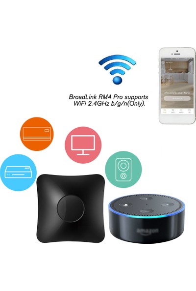 Mumall Broadlink Rm4 Pro Wifi Akıllı Ev Otomasyonu Evrensel Uzaktan Denetleyici Wifi+Ir+Rf Switch Uygulama Kontrol Zamanlayıcı Alexa Akıllı Ev Otomasyonu ile Uyumlu (Yurt Dışından)