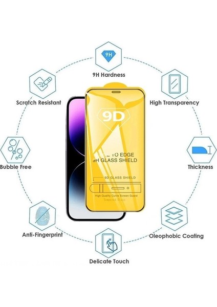 Apple iPhone X Ekran Koruyucu 9D Kırılmaz Cam - Ultra Darbe Emici Etkin Koruma - Ekranı Tam Kaplar