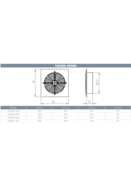 Kdaxis 350 Aksiyel Fan Elektik Pano Soğutma Duvar Pencere Montaj 3110 Debi Agmair Agm Havalandırma modelleri