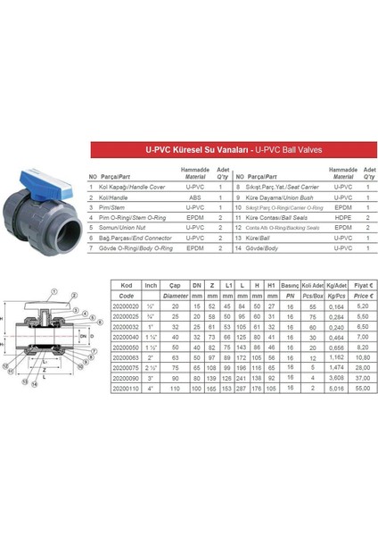 Pvc Küresel Su Vanası Ø 90mm