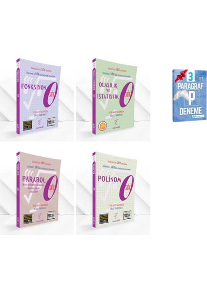 Fonksiyon Olasılık Parabol Polinom Seti