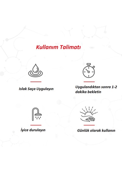 Bc Bonacure Peptide Repair Micellar Shampoo 250 Ml fırsatları