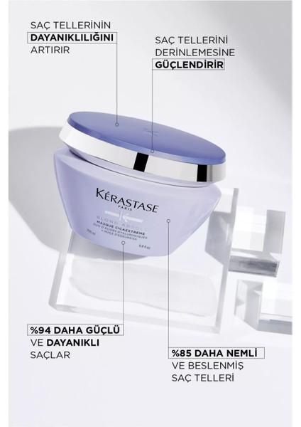 Blond Absolu Masque Ultra Violet Color Hold Hair Mask 200 Ml