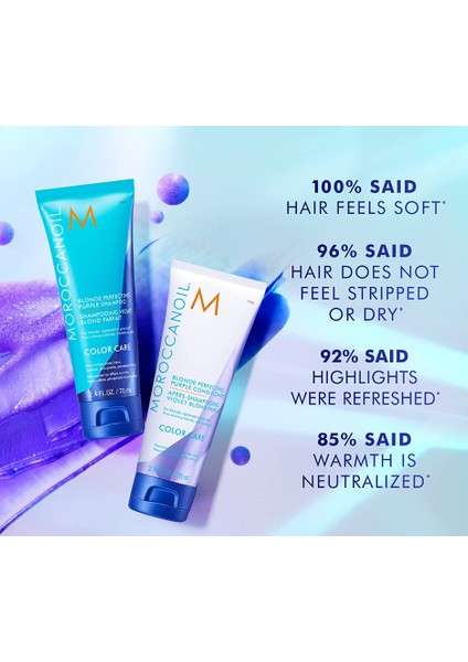 Color Care Açık Renkli Tonlu Saçlar Için Renk Koruyucu Sülfatsız Saç Kremi 200 Ml indirimleri