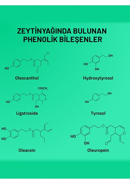 Yüksek Polifenollü Zeytinyağı 1 Adet 250 ml (2023)