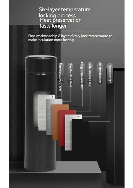 Akıllı Paslanmaz Çelik LED Sıcaklık Göstergesi Termos (Yurt Dışından)