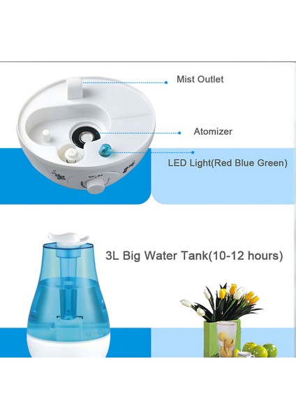 3000ML Ultrasonik Hava Nemlendiricisi Ev Ofisi Için Çift Püskürtücüler Bebek Odası Büyük Mist Hacim Sis Misti Maker Esansiyel Yağ Difüzör (Yurt Dışından) modelleri