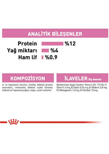 Kitten Gravy Yavru Kedi Konservesi 85 gr modelleri