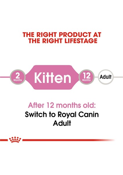 Kitten Gravy Yavru Kedi Konservesi 85 gr fırsatları